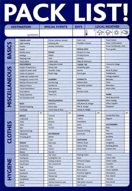 Pack list for destination, special events, days, and local weather with categories for basics, miscellaneous, clothes, and hygiene.