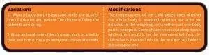 Two columns of text, one titled "Variations" and the other "Modifications", with descriptions below each title.