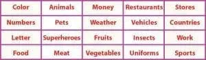 Table of superordinate category ideas including Color, Animals, Money, Restaurants, Stores, Numbers, Pets, Weather, Vehicles, Countries, Letter, Superheroes, Fruits, Insects, Work, Food, Meat, Vegetables, Uniforms, and Sports.
