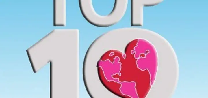 TELL US: What 10 Changes Would You Make?