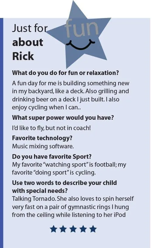 Rick Hodges' "Just for Fun" profile with a star graphic.