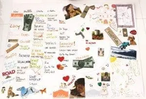 Vision board with handwritten goals, photos, and drawings.