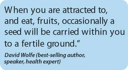 Quote about fruits and fertile ground attributed to David Wolfe.