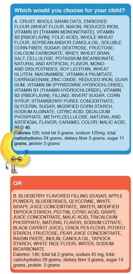 Comparison of ingredient lists for two breakfast options for children.