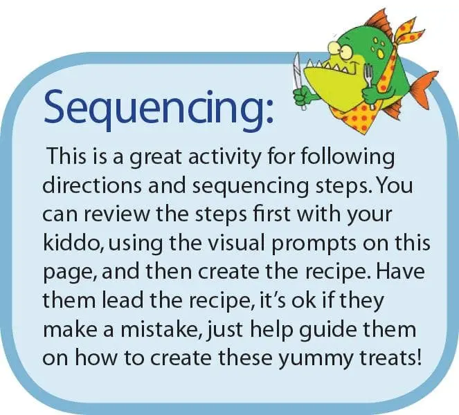 Cartoon fish holding a fork and knife above the word "Sequencing