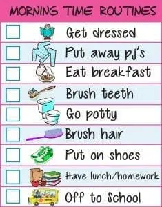 Morning time routines checklist with icons for each task.