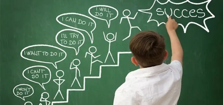 Getting Your Child Motivated for This School Year Success