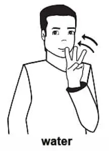 Man performing the sign for "water.