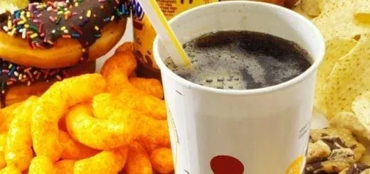 Sugar Addiction