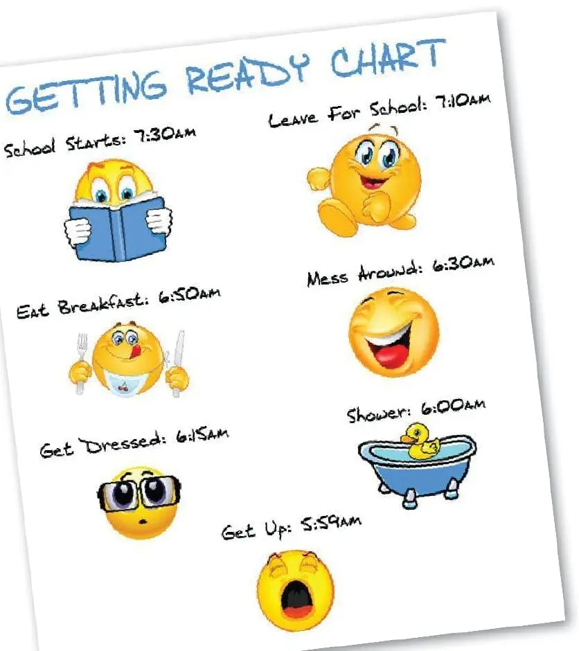 Getting Ready Chart with times and cartoon faces representing activities.