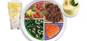 Plan & Prepare: Healthy Eating Plan for the New School Year