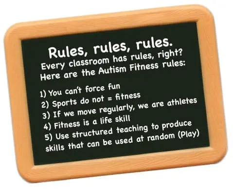 Black chalkboard with a wooden frame listing five Autism Fitness rules.