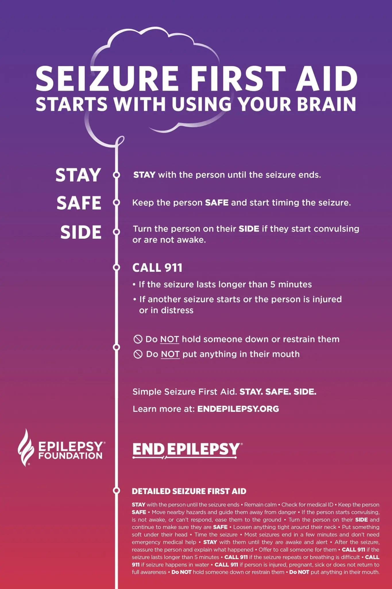 Poster titled "Seizure First Aid Starts With Using Your Brain" with steps to take during a seizure: Stay, Safe, Side, Call 911, Do Not, and Do Not Put Anything in Mouth.