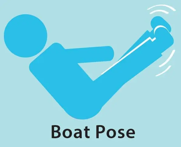A blue silhouette demonstrates the boat pose, with legs and torso lifted.