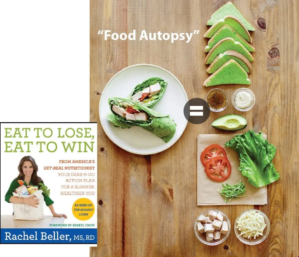 Book cover for "Eat To Lose, Eat To Win" by Rachel Beller next to a flat lay of food ingredients.