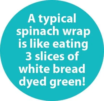 A typical spinach wrap is like eating 3 slices of white bread dyed green