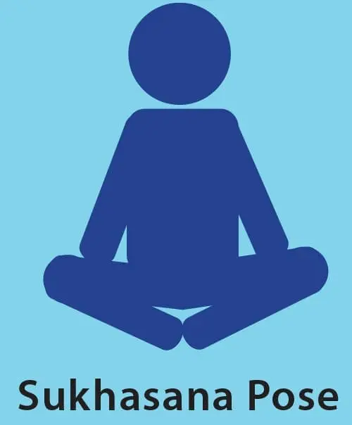 A blue icon depicts a person in Sukhasana, or easy pose, with legs crossed.