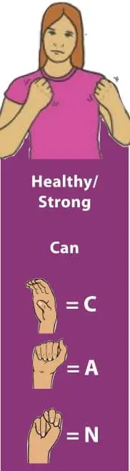 Illustration of ASL signs for the word "Can" with accompanying text.