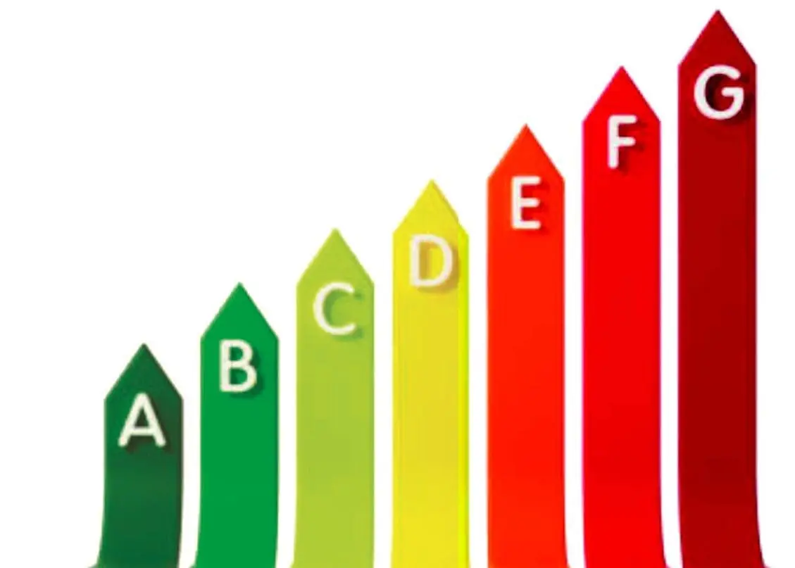A bar graph shows ascending bars labeled A through G, representing energy efficiency ratings.