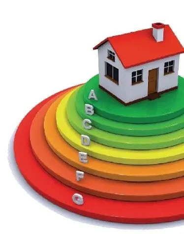 Miniature house on a circular graph with lettered rings representing energy efficiency