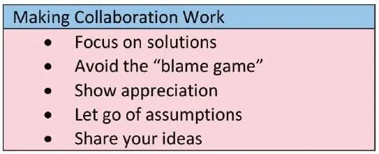 List of tips for making collaboration work: focus on solutions, avoid blame, show appreciation, let go of assumptions, and share ideas.