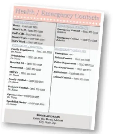 List of health and emergency contacts including family, doctors, and emergency services.