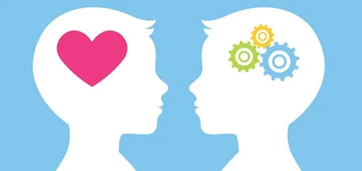 What Is Emotional Intelligence and Why Is It so Important