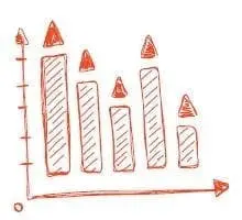 Bar chart with ascending and descending bars and upward pointing arrows