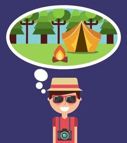 A person wearing a hat and sunglasses with a camera around their neck thinks about camping.