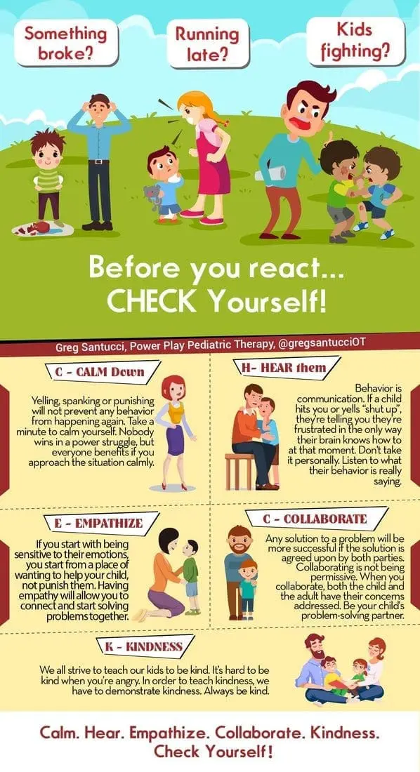 Before you react, check yourself, with illustrations of family conflict and strategies for positive parenting.