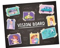 Vision board with images representing house, wealth, car, career, marriage, family, travel, and ideal body.