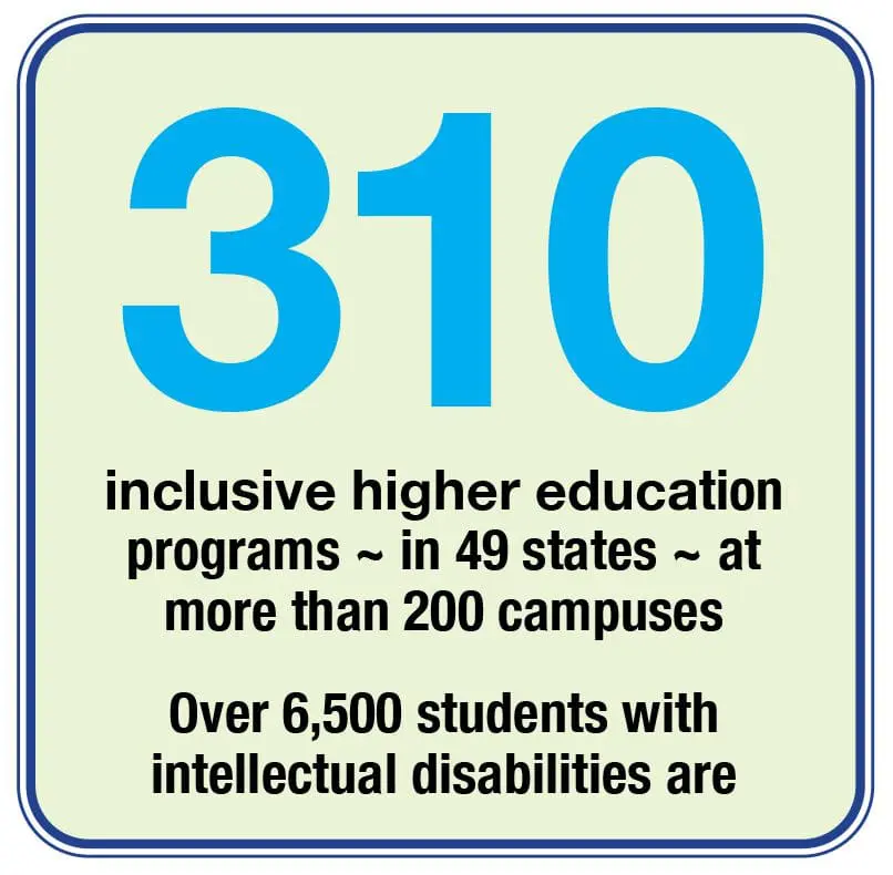310 inclusive higher education programs in 49 states at over 200 campuses.