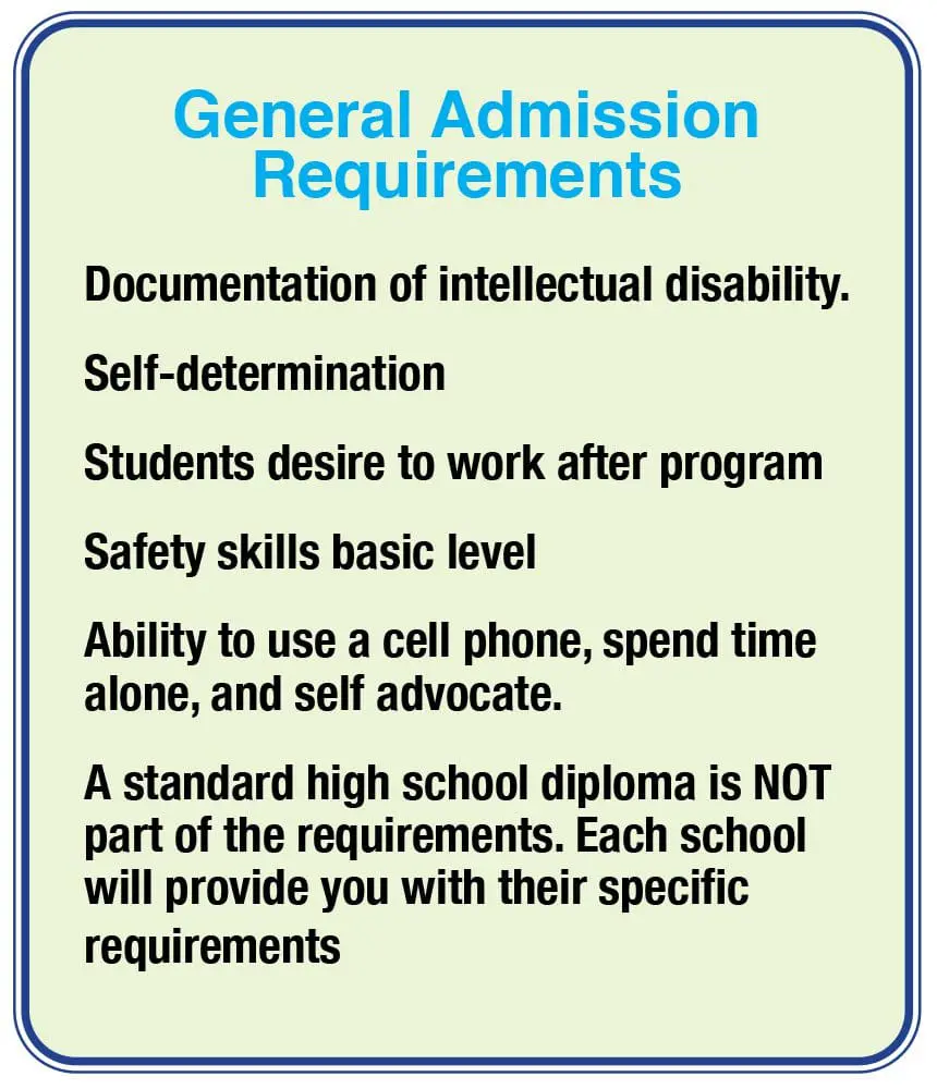 List of general admission requirements for a program.