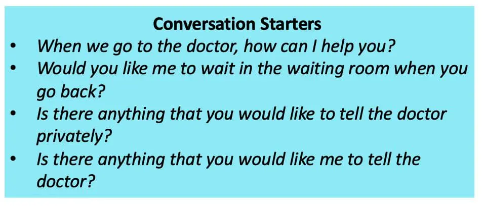 Conversation starters for doctor's appointments.