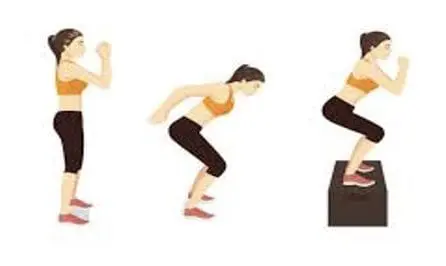 Three women demonstrating box jumps in sequence.