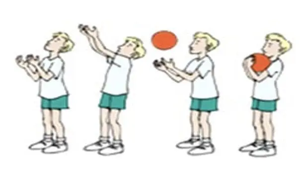 Sequence of four illustrations showing a child tossing and catching a ball.