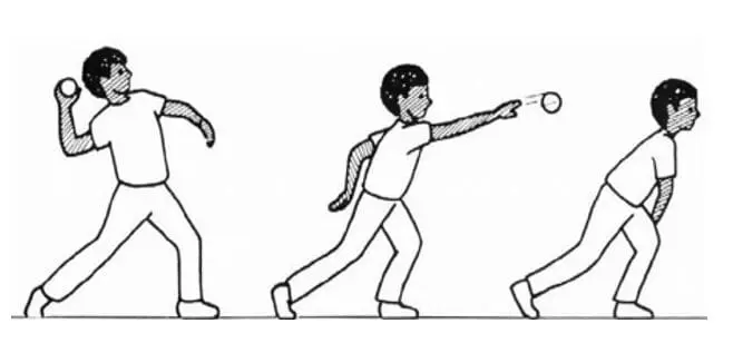 Three sequential drawings of a child throwing a ball.