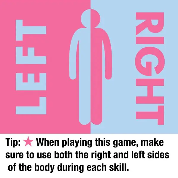 Diagram showing a figure split down the middle with "LEFT" on the pink side and "RIGHT" on the blue side.