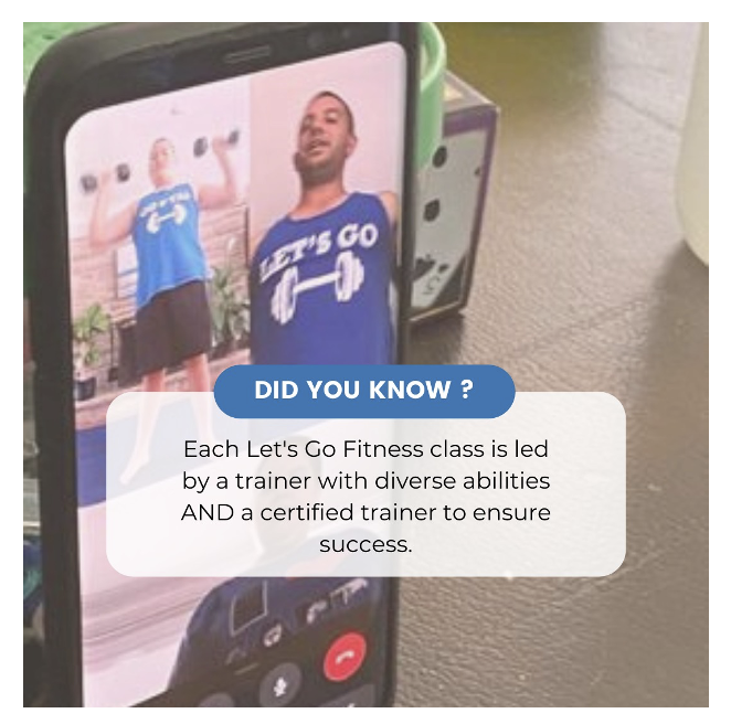 Smartphone screen displaying a fitness trainer and a text overlay stating that Let's Go Fitness classes feature dual trainers.