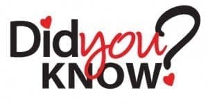 Did you know? text with red hearts.