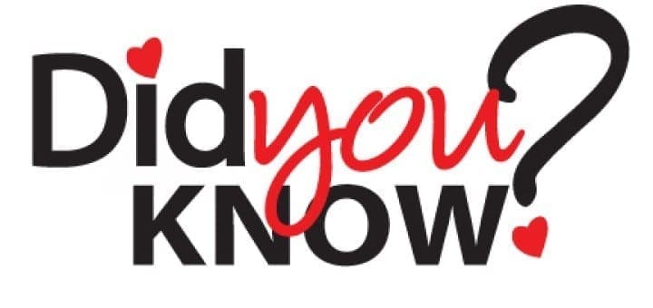 Did you know? text with red hearts.