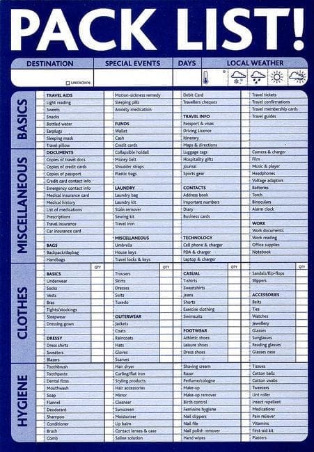 Pack list for destination, special events, days, and local weather with categories for basics, miscellaneous, clothes, and hygiene.