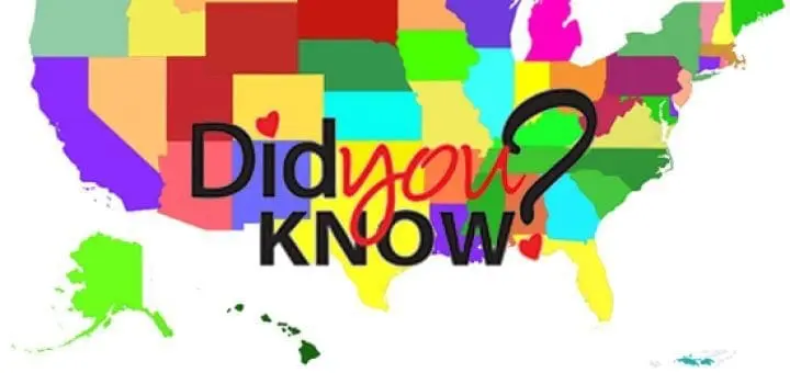 Colorful map of the United States with the words "Did you KNOW?