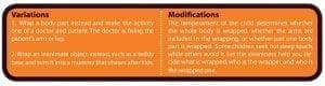 Two columns of text, one titled "Variations" and the other "Modifications", with descriptions below each title.