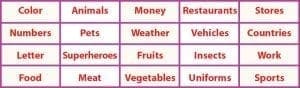 Table of superordinate category ideas including Color, Animals, Money, Restaurants, Stores, Numbers, Pets, Weather, Vehicles, Countries, Letter, Superheroes, Fruits, Insects, Work, Food, Meat, Vegetables, Uniforms, and Sports.