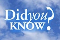 Did you know text overlay on a cloudy blue sky.
