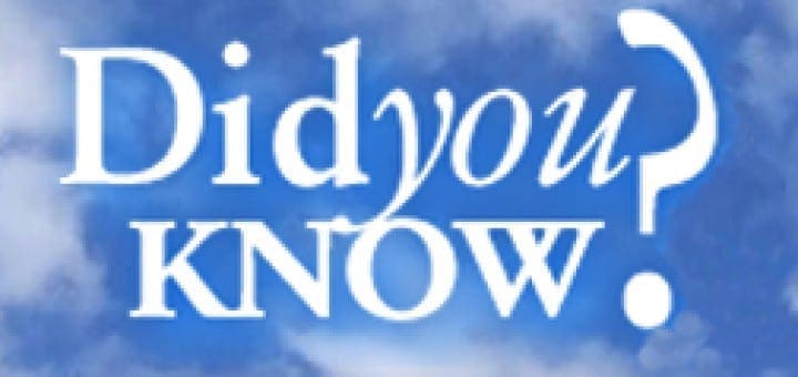 Did you know text on a blue sky background.