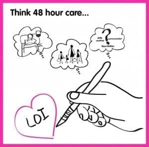 Hand writing "LOI" on a heart with thought bubbles about caregiving.