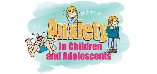 Cartoon children showing distress with the words "Anxiety in Children and Adolescents
