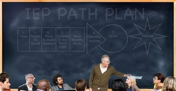 IEP path plan with steps, goals, and dreams on a chalkboard with a teacher and students.
